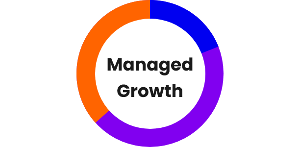 managed growth