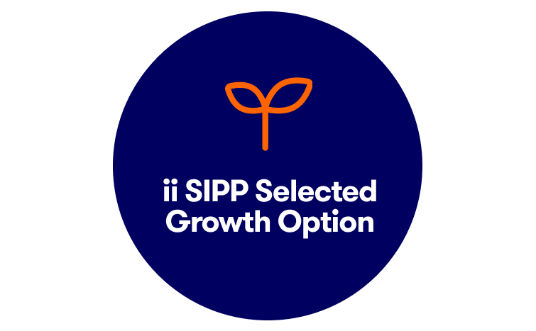 interactive investor SIPP Selected Growth Option