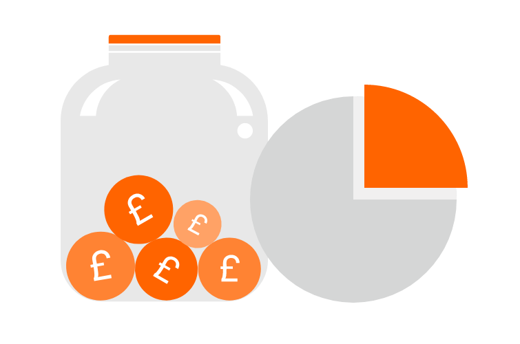 SIPP drawdown illustration